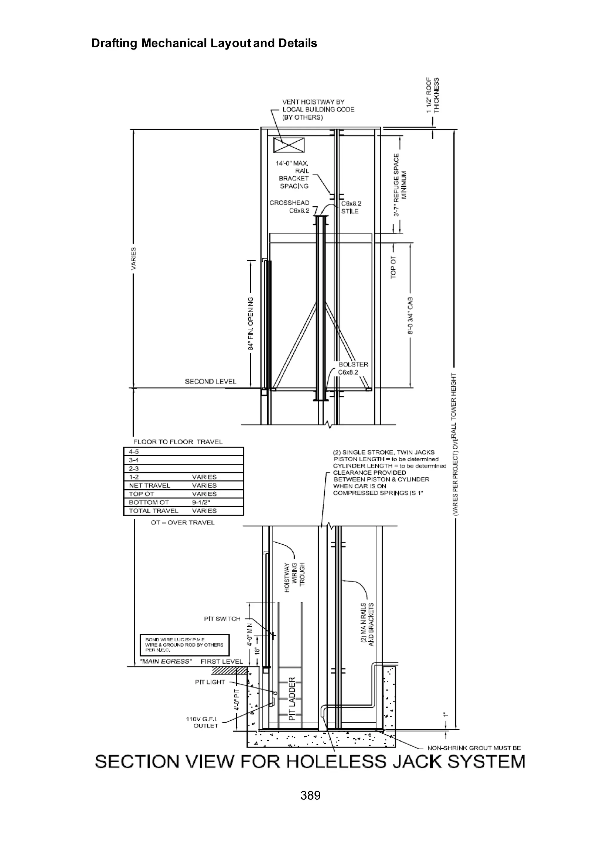 Drafting Mechanical Layout and Details
389
 