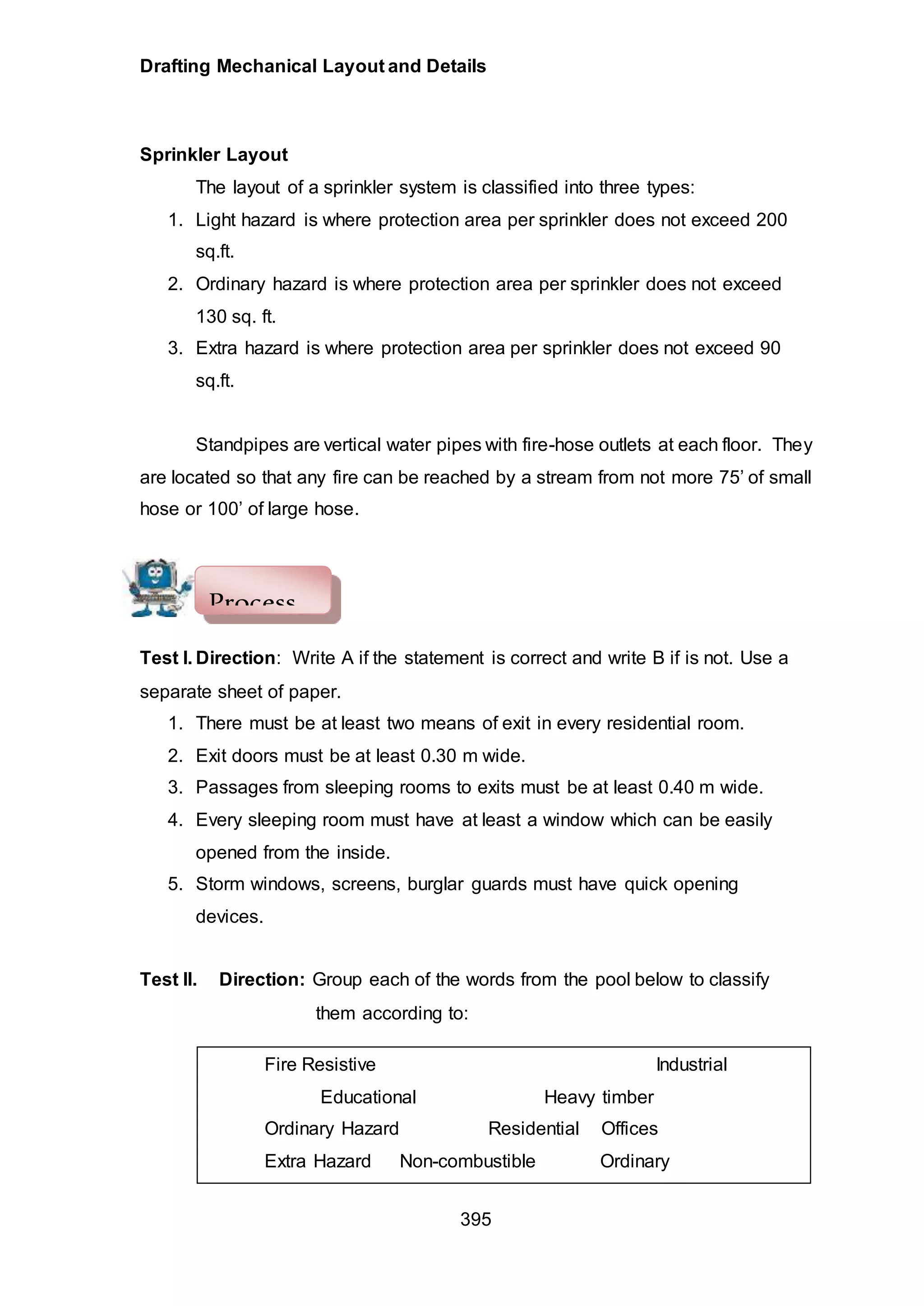 Drafting Mechanical Layout and Details
395
Sprinkler Layout
The layout of a sprinkler system is classified into three types:
1. Light hazard is where protection area per sprinkler does not exceed 200
sq.ft.
2. Ordinary hazard is where protection area per sprinkler does not exceed
130 sq. ft.
3. Extra hazard is where protection area per sprinkler does not exceed 90
sq.ft.
Standpipes are vertical water pipes with fire-hose outlets at each floor. They
are located so that any fire can be reached by a stream from not more 75’ of small
hose or 100’ of large hose.
Test I. Direction: Write A if the statement is correct and write B if is not. Use a
separate sheet of paper.
1. There must be at least two means of exit in every residential room.
2. Exit doors must be at least 0.30 m wide.
3. Passages from sleeping rooms to exits must be at least 0.40 m wide.
4. Every sleeping room must have at least a window which can be easily
opened from the inside.
5. Storm windows, screens, burglar guards must have quick opening
devices.
Test II. Direction: Group each of the words from the pool below to classify
them according to:
Process
Fire Resistive Industrial
Educational Heavy timber
Ordinary Hazard Residential Offices
Extra Hazard Non-combustible Ordinary
 
