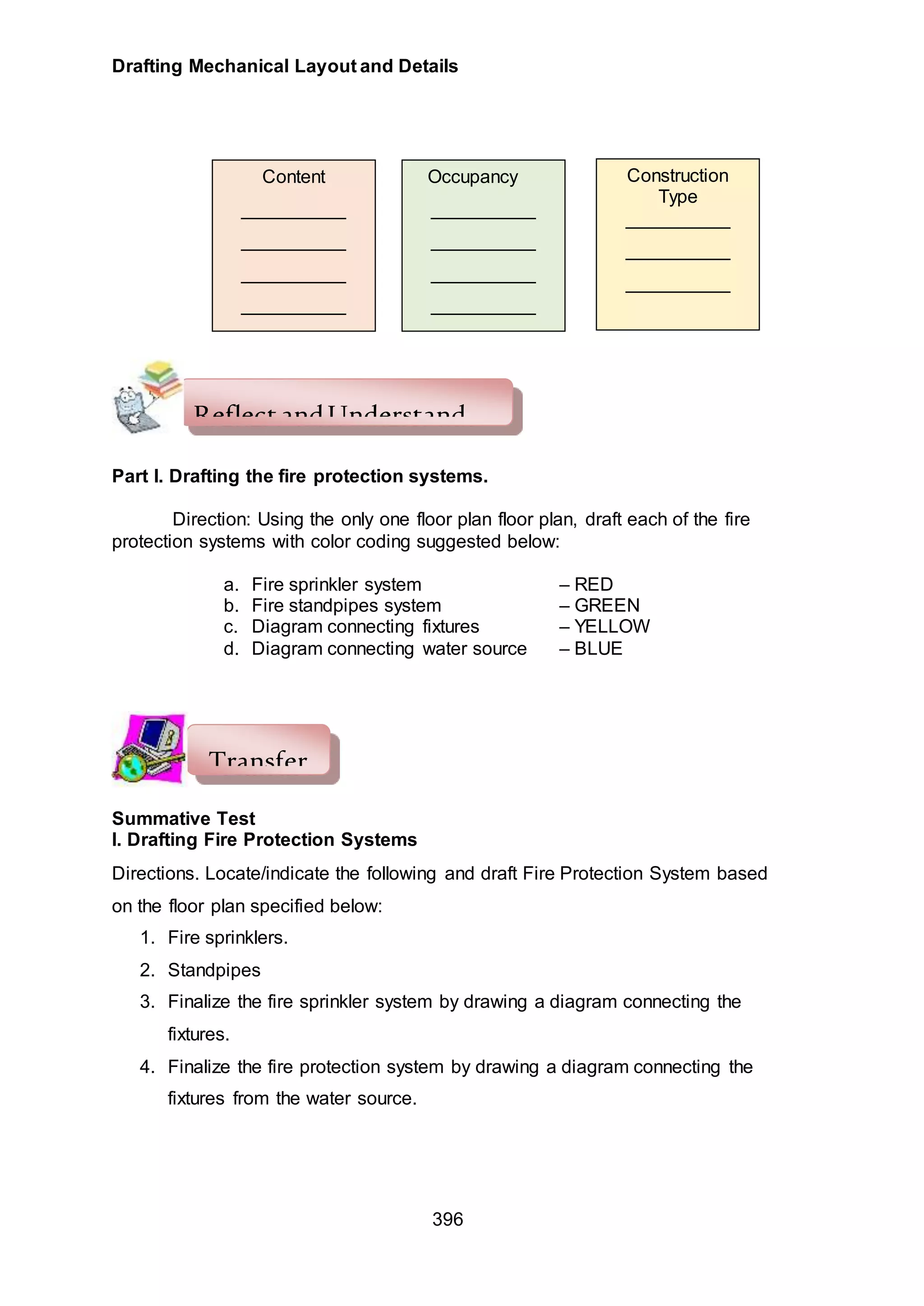 Drafting Mechanical Layout and Details
396
Part I. Drafting the fire protection systems.
Direction: Using the only one floor plan floor plan, draft each of the fire
protection systems with color coding suggested below:
a. Fire sprinkler system – RED
b. Fire standpipes system – GREEN
c. Diagram connecting fixtures – YELLOW
d. Diagram connecting water source – BLUE
Summative Test
I. Drafting Fire Protection Systems
Directions. Locate/indicate the following and draft Fire Protection System based
on the floor plan specified below:
1. Fire sprinklers.
2. Standpipes
3. Finalize the fire sprinkler system by drawing a diagram connecting the
fixtures.
4. Finalize the fire protection system by drawing a diagram connecting the
fixtures from the water source.
Transfer
Content
__________
__________
__________
__________
Occupancy
__________
__________
__________
__________
Construction
Type
__________
__________
__________
__________
ReflectandUnderstand
 