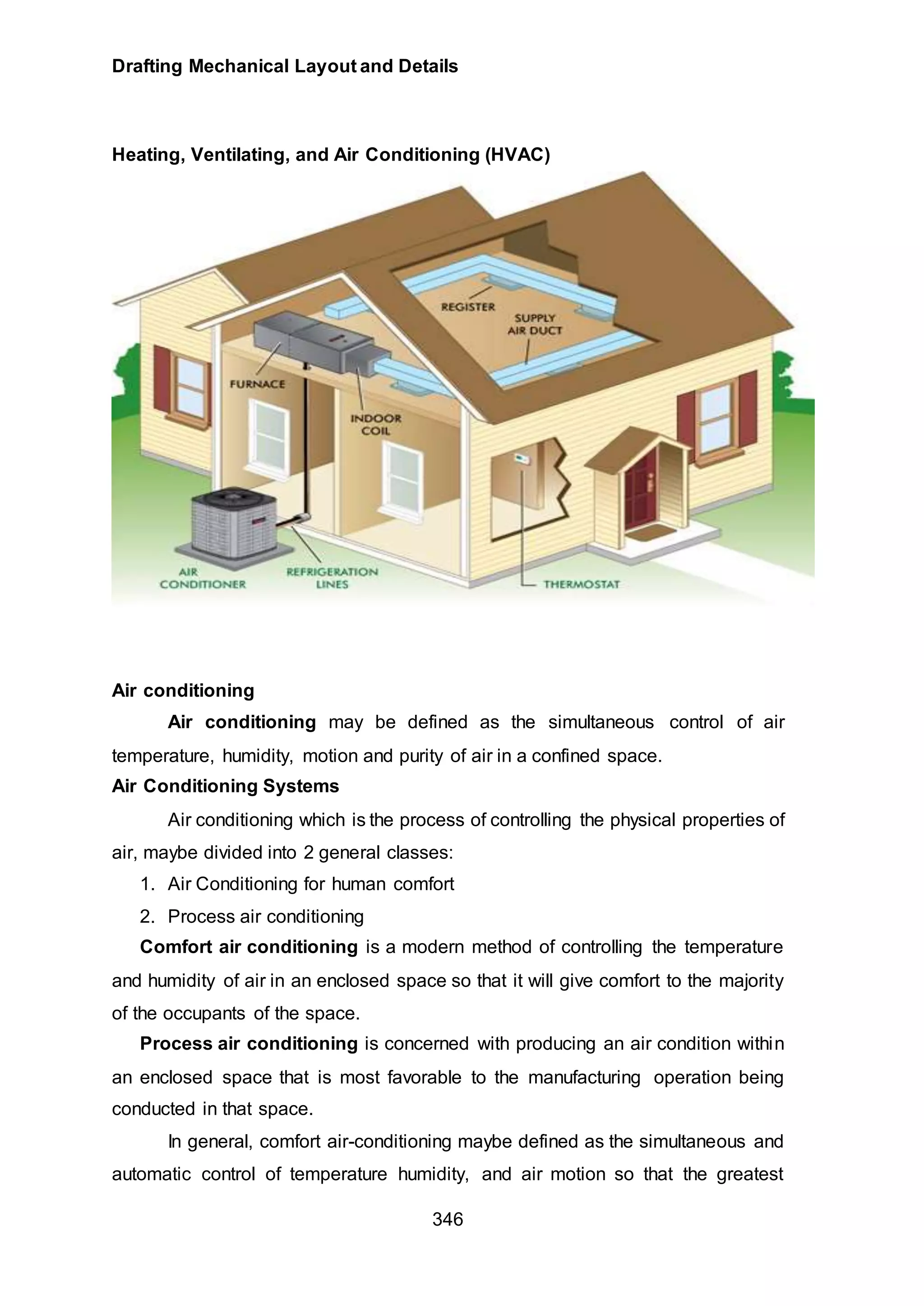Drafting Mechanical Layout and Details
346
Heating, Ventilating, and Air Conditioning (HVAC)
Air conditioning
Air conditioning may be defined as the simultaneous control of air
temperature, humidity, motion and purity of air in a confined space.
Air Conditioning Systems
Air conditioning which is the process of controlling the physical properties of
air, maybe divided into 2 general classes:
1. Air Conditioning for human comfort
2. Process air conditioning
Comfort air conditioning is a modern method of controlling the temperature
and humidity of air in an enclosed space so that it will give comfort to the majority
of the occupants of the space.
Process air conditioning is concerned with producing an air condition within
an enclosed space that is most favorable to the manufacturing operation being
conducted in that space.
In general, comfort air-conditioning maybe defined as the simultaneous and
automatic control of temperature humidity, and air motion so that the greatest
 