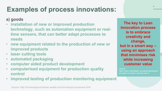 Lean Innovation for Micro Enterprises Module 7 Lean Innovation ...