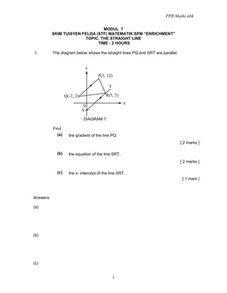 PPR Maths nbk

                                  MODUL 7
           SKIM TUISYEN FELDA (STF) MATEMATIK SPM “ENRICHMENT”
                         TOPIC: THE STRAIGHT LINE
                               TIME : 2 HOURS

1.         The diagram below shows the straight lines PQ and SRT are parallel.




                           DIAGRAM 1

           Find
             (a)   the gradient of the line PQ.
                                                                                 [ 2 marks ]

             (b)   the equation of the line SRT.
                                                                                 [ 2 marks ]

             (c)   the x- intercept of the line SRT.
                                                                                  [ 1 mark ]



Answers:

(a)




(b)




(c)


                                            1
 