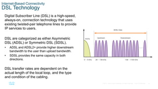 Module 7-WAN Concepts.pdfModule 7-WAN Concepts.pdfModule 7-WAN Concepts.pdf