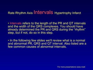 Module 7b | PPT