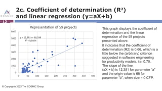 Slope R2 Module_7_Estimation_process_in_software_engineering-3.pptx