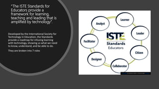 Module+7+final+project | PPT