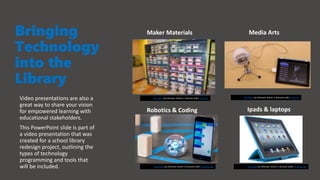 Module+7+final+project | PPT