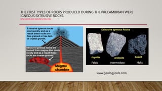 THE FIRST TYPES OF ROCKS PRODUCED DURING THE PRECAMBRIAN WERE
IGNEOUS EXTRUSIVE ROCKS.
WSC10SCIENCE.WIKISPACES.COM
www.geologycafe.com
 
