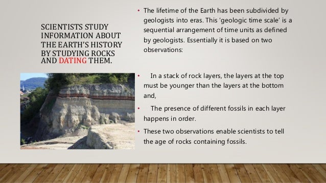 Historical geology help