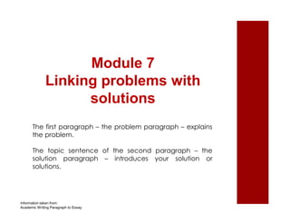 Module 7 
Linking problems with 
solutions 
The first paragraph – the problem paragraph – explains 
the problem. 
The topic sentence of the second paragraph – the 
solution paragraph – introduces your solution or 
solutions. 
Information taken from: 
Academic Writing Paragraph to Essay 
 