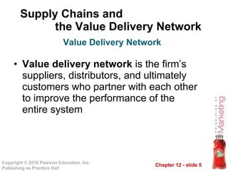 Value Distribution System Module 7 managing distribution channels | PPT