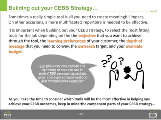 Sometimes a really simple tool is all you need to create meaningful impact.
On other occasions, a more multifaceted repertoire is needed to be effective.
It is important when building out your CEBB strategy, to select the most fitting
tools for the job depending on the the objective that you want to achieve
through the tool, the learning preferences of your customer, the depth of
message that you need to convey, the outreach target, and your available
budget.
Building out your CEBB Strategy…
But how does one choose the
right tool or tools to use in
their CEBB strategy, especially
when there are so many options
and combinations available?
As you take the time to consider which tools will be the most effective in helping you
achieve your CEBB outcomes, keep in mind the component parts of your CEBB strategy…
7.11
 