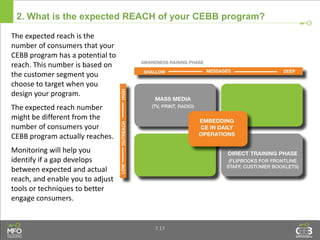 2. What is the expected REACH of your CEBB program?
7.17
The expected reach is the
number of consumers that your
CEBB program has a potential to
reach. This number is based on
the customer segment you
choose to target when you
design your program.
The expected reach number
might be different from the
number of consumers your
CEBB program actually reaches.
Monitoring will help you
identify if a gap develops
between expected and actual
reach, and enable you to adjust
tools or techniques to better
engage consumers.
 