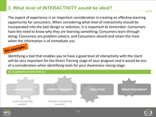 3. What level of INTERACTIVITY would be ideal?
7.20
The aspect of experience is an important consideration in creating an effective learning
opportunity for consumers. When considering what level of interactivity should be
incorporated into the tool design or selection, it is important to remember: Consumers
have the need to know why they are learning something; Consumers learn through
doing; Consumers are problem-solvers; and Consumers absorb and retain the most
when the information is of immediate use.
Identifying a tool that enables you to have a good level of interactivity with the client
will be very important for the Direct Training stage of your program and it would be less
of a consideration when identifying tools for your Awareness raising stage.
 
