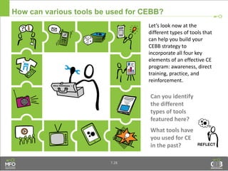 How can various tools be used for CEBB?
Let’s look now at the
different types of tools that
can help you build your
CEBB strategy to
incorporate all four key
elements of an effective CE
program: awareness, direct
training, practice, and
reinforcement.
Can you identify
the different
types of tools
featured here?
What tools have
you used for CE
in the past?
7.28
 