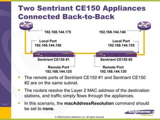 Two Sentriant CE150 Appliances
Connected Back-to-Back
192.168.144.175

192.168.144.140

Local Port
192.168.144.150

Sentriant CE150 #1
Remote Port
192.168.144.125

Local Port
192.168.144.155

Sentriant CE150 #2
Remote Port
192.168.144.130

The remote ports of Sentriant CE150 #1 and Sentriant CE150
#2 are on the same subnet.
The routers resolve the Layer 2 MAC address of the destination
stations, and traffic simply flows through the appliances.
page 7

In this scenario, the macAddressResolution command should
be set to none.
© 2006 Extreme Networks, Inc. All rights reserved.

 