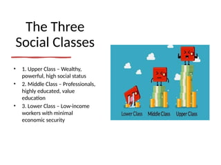Module_7_Social_Stratification ucsp.pptx