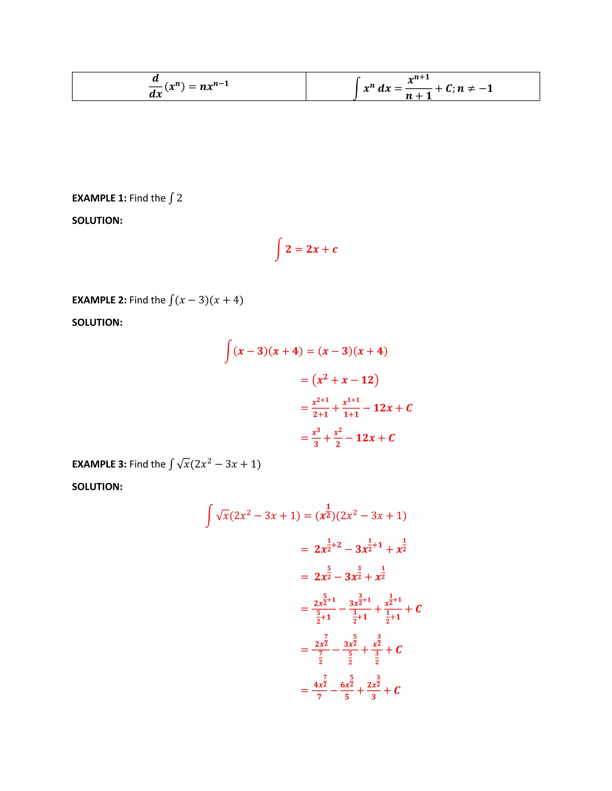 𝒅
𝒅𝒙
(𝒙𝒏) = 𝒏𝒙𝒏−𝟏
∫ 𝒙𝒏
𝒅𝒙 =
𝒙𝒏+𝟏
𝒏 + 𝟏
+ 𝑪; 𝒏 ≠ −𝟏
EXAMPLE 1: Find the ∫ 2
SOLUTION:
∫ 𝟐 = 𝟐𝒙 + 𝒄
EXAMPLE 2: Find the ∫(𝑥 − 3)(𝑥 + 4)
SOLUTION:
∫(𝒙 − 𝟑)(𝒙 + 𝟒) = (𝒙 − 𝟑)(𝒙 + 𝟒)
= (𝒙𝟐
+ 𝒙 − 𝟏𝟐)
=
𝒙𝟐+𝟏
𝟐+𝟏
+
𝒙𝟏+𝟏
𝟏+𝟏
− 𝟏𝟐𝒙 + 𝑪
=
𝒙𝟑
𝟑
+
𝒙𝟐
𝟐
− 𝟏𝟐𝒙 + 𝑪
EXAMPLE 3: Find the ∫ √𝑥(2𝑥2
− 3𝑥 + 1)
SOLUTION:
∫ √𝑥(2𝑥2
− 3𝑥 + 1) = (𝒙
𝟏
𝟐)(2𝑥2
− 3𝑥 + 1)
= 𝟐𝒙
𝟏
𝟐
+𝟐
− 𝟑𝒙
𝟏
𝟐
+𝟏
+ 𝒙
𝟏
𝟐
= 𝟐𝒙
𝟓
𝟐 − 𝟑𝒙
𝟑
𝟐 + 𝒙
𝟏
𝟐
=
𝟐𝒙
𝟓
𝟐
+𝟏
𝟓
𝟐
+𝟏
−
𝟑𝒙
𝟑
𝟐
+𝟏
𝟑
𝟐
+𝟏
+
𝒙
𝟏
𝟐
+𝟏
𝟏
𝟐
+𝟏
+ 𝑪
=
𝟐𝒙
𝟕
𝟐
𝟕
𝟐
−
𝟑𝒙
𝟓
𝟐
𝟓
𝟐
+
𝒙
𝟑
𝟐
𝟑
𝟐
+ 𝑪
=
𝟒𝒙
𝟕
𝟐
𝟕
−
𝟔𝒙
𝟓
𝟐
𝟓
+
𝟐𝒙
𝟑
𝟐
𝟑
+ 𝑪
 