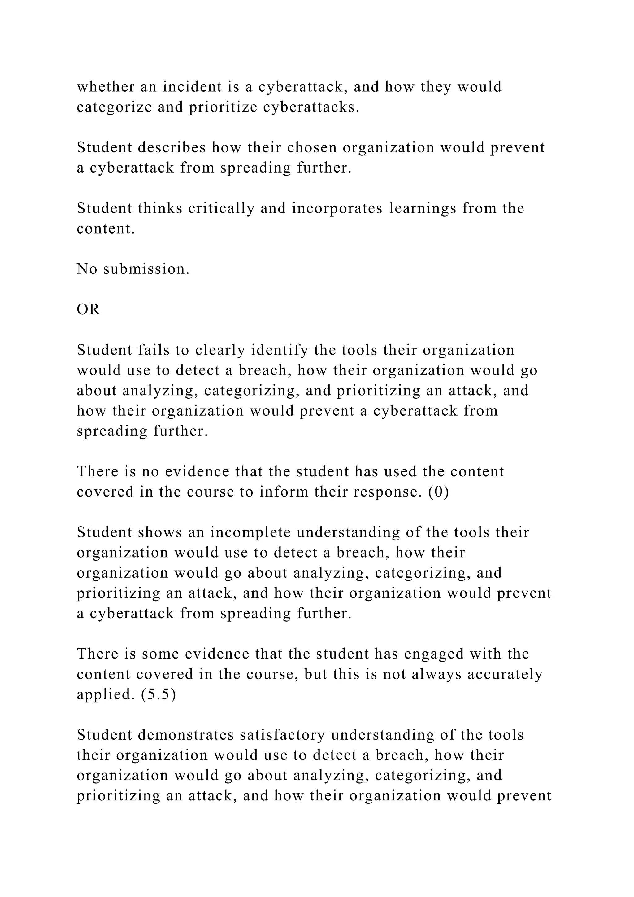 whether an incident is a cyberattack, and how they would
categorize and prioritize cyberattacks.
Student describes how their chosen organization would prevent
a cyberattack from spreading further.
Student thinks critically and incorporates learnings from the
content.
No submission.
OR
Student fails to clearly identify the tools their organization
would use to detect a breach, how their organization would go
about analyzing, categorizing, and prioritizing an attack, and
how their organization would prevent a cyberattack from
spreading further.
There is no evidence that the student has used the content
covered in the course to inform their response. (0)
Student shows an incomplete understanding of the tools their
organization would use to detect a breach, how their
organization would go about analyzing, categorizing, and
prioritizing an attack, and how their organization would prevent
a cyberattack from spreading further.
There is some evidence that the student has engaged with the
content covered in the course, but this is not always accurately
applied. (5.5)
Student demonstrates satisfactory understanding of the tools
their organization would use to detect a breach, how their
organization would go about analyzing, categorizing, and
prioritizing an attack, and how their organization would prevent
 