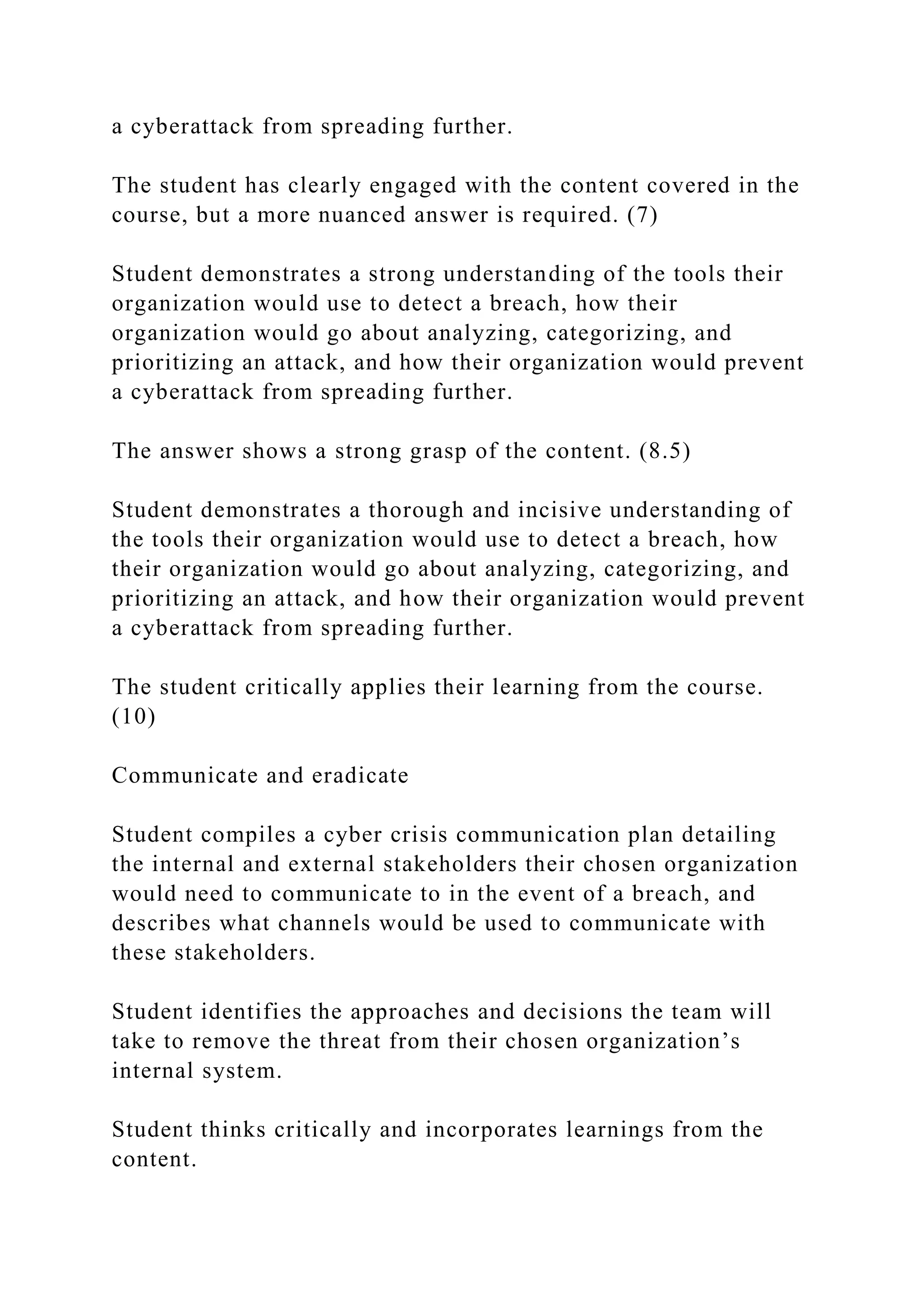 a cyberattack from spreading further.
The student has clearly engaged with the content covered in the
course, but a more nuanced answer is required. (7)
Student demonstrates a strong understanding of the tools their
organization would use to detect a breach, how their
organization would go about analyzing, categorizing, and
prioritizing an attack, and how their organization would prevent
a cyberattack from spreading further.
The answer shows a strong grasp of the content. (8.5)
Student demonstrates a thorough and incisive understanding of
the tools their organization would use to detect a breach, how
their organization would go about analyzing, categorizing, and
prioritizing an attack, and how their organization would prevent
a cyberattack from spreading further.
The student critically applies their learning from the course.
(10)
Communicate and eradicate
Student compiles a cyber crisis communication plan detailing
the internal and external stakeholders their chosen organization
would need to communicate to in the event of a breach, and
describes what channels would be used to communicate with
these stakeholders.
Student identifies the approaches and decisions the team will
take to remove the threat from their chosen organization’s
internal system.
Student thinks critically and incorporates learnings from the
content.
 