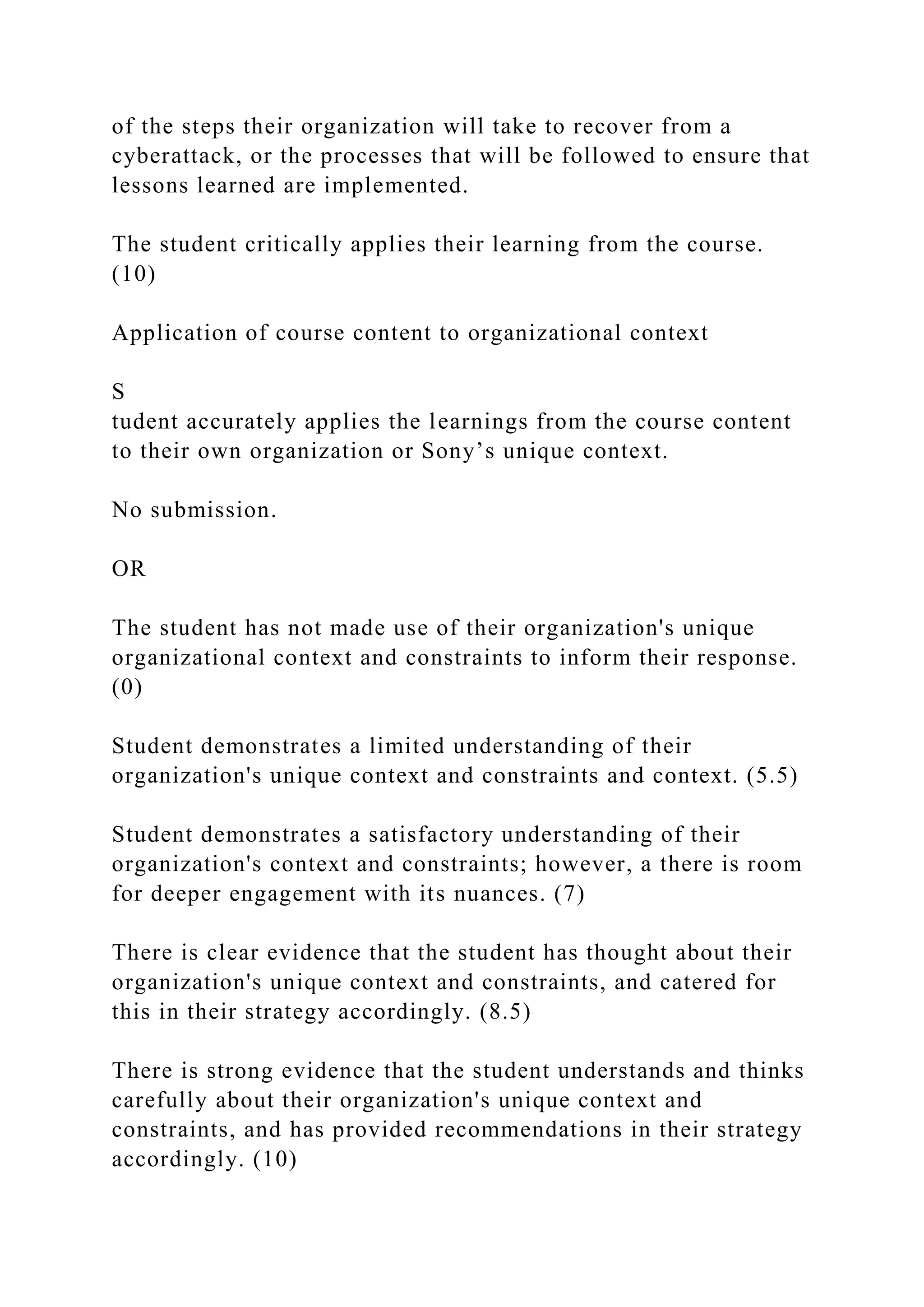 of the steps their organization will take to recover from a
cyberattack, or the processes that will be followed to ensure that
lessons learned are implemented.
The student critically applies their learning from the course.
(10)
Application of course content to organizational context
S
tudent accurately applies the learnings from the course content
to their own organization or Sony’s unique context.
No submission.
OR
The student has not made use of their organization's unique
organizational context and constraints to inform their response.
(0)
Student demonstrates a limited understanding of their
organization's unique context and constraints and context. (5.5)
Student demonstrates a satisfactory understanding of their
organization's context and constraints; however, a there is room
for deeper engagement with its nuances. (7)
There is clear evidence that the student has thought about their
organization's unique context and constraints, and catered for
this in their strategy accordingly. (8.5)
There is strong evidence that the student understands and thinks
carefully about their organization's unique context and
constraints, and has provided recommendations in their strategy
accordingly. (10)
 
