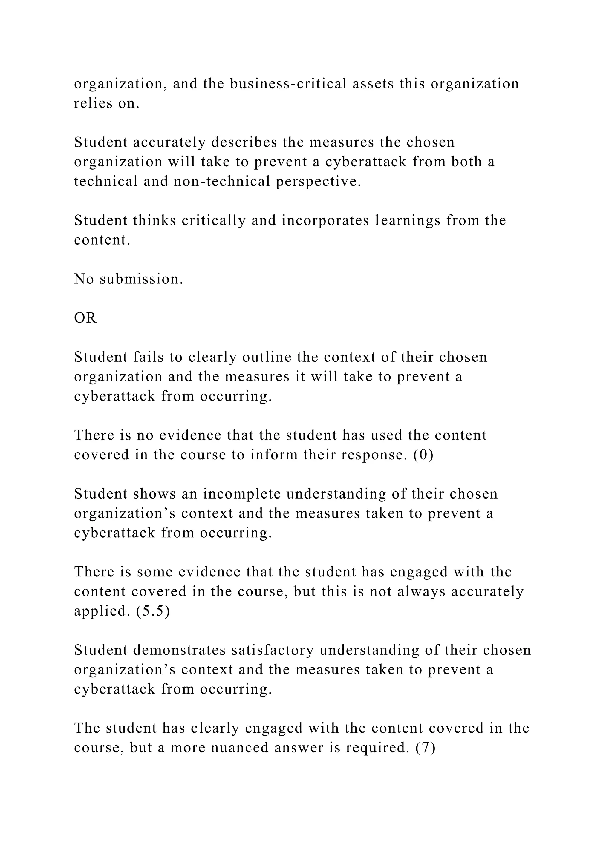 organization, and the business-critical assets this organization
relies on.
Student accurately describes the measures the chosen
organization will take to prevent a cyberattack from both a
technical and non-technical perspective.
Student thinks critically and incorporates learnings from the
content.
No submission.
OR
Student fails to clearly outline the context of their chosen
organization and the measures it will take to prevent a
cyberattack from occurring.
There is no evidence that the student has used the content
covered in the course to inform their response. (0)
Student shows an incomplete understanding of their chosen
organization’s context and the measures taken to prevent a
cyberattack from occurring.
There is some evidence that the student has engaged with the
content covered in the course, but this is not always accurately
applied. (5.5)
Student demonstrates satisfactory understanding of their chosen
organization’s context and the measures taken to prevent a
cyberattack from occurring.
The student has clearly engaged with the content covered in the
course, but a more nuanced answer is required. (7)
 