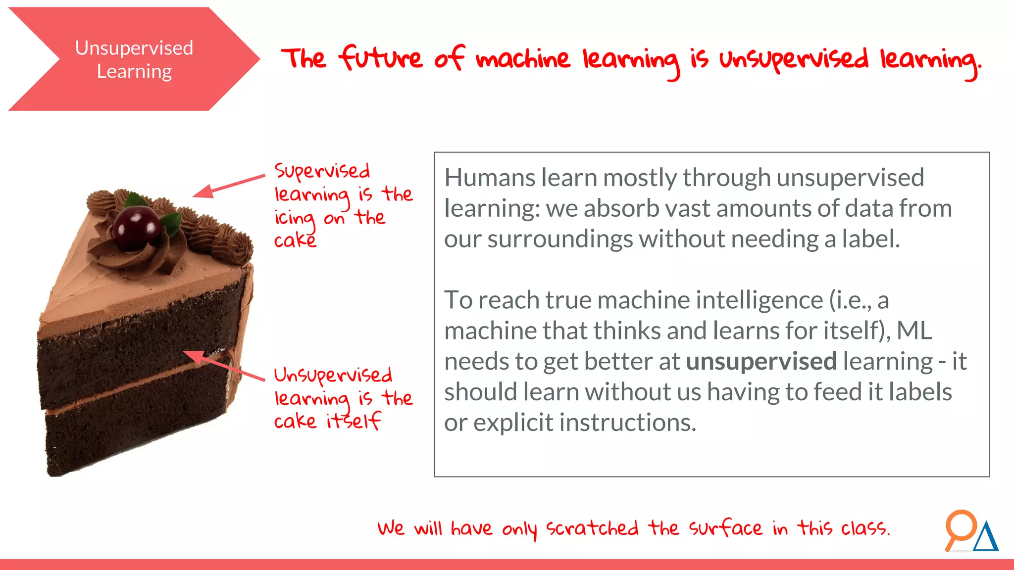 Humans learn mostly through unsupervised learning: we absorb vast amounts of data from our surroundings without needing a label. To reach true machine intelligence (i.e., a machine that thinks and learns for itself), ML needs to get better at unsupervised learning - it should learn without us having to feed it labels or explicit instructions. Unsupervised Learning The future of machine learning is unsupervised learning. Unsupervised learning is the cake itself Supervised learning is the icing on the cake We will have only scratched the surface in this class. 