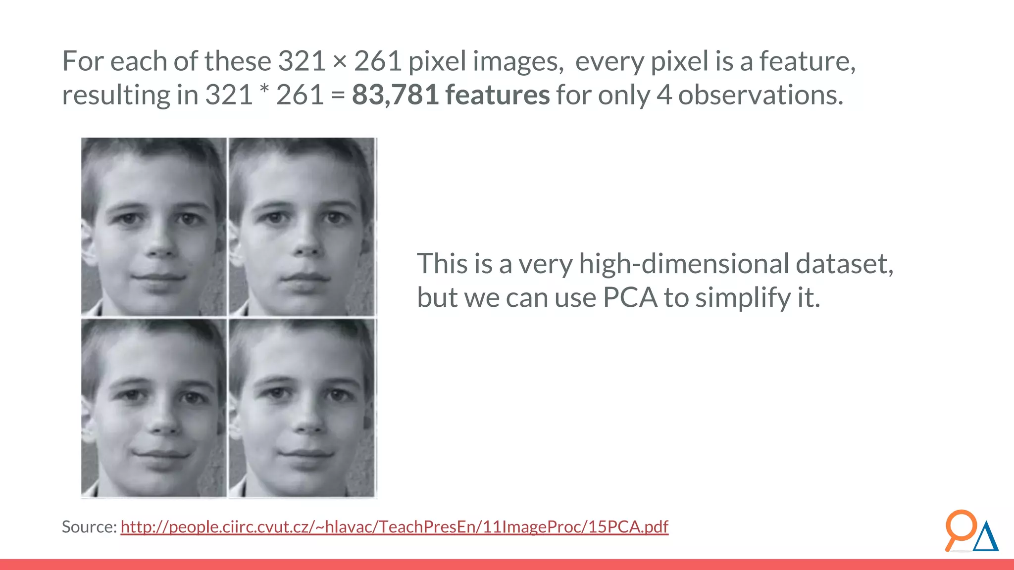 For each of these 321 × 261 pixel images, every pixel is a feature, resulting in 321 * 261 = 83,781 features for only 4 observations. This is a very high-dimensional dataset, but we can use PCA to simplify it. Source: http://people.ciirc.cvut.cz/~hlavac/TeachPresEn/11ImageProc/15PCA.pdf 