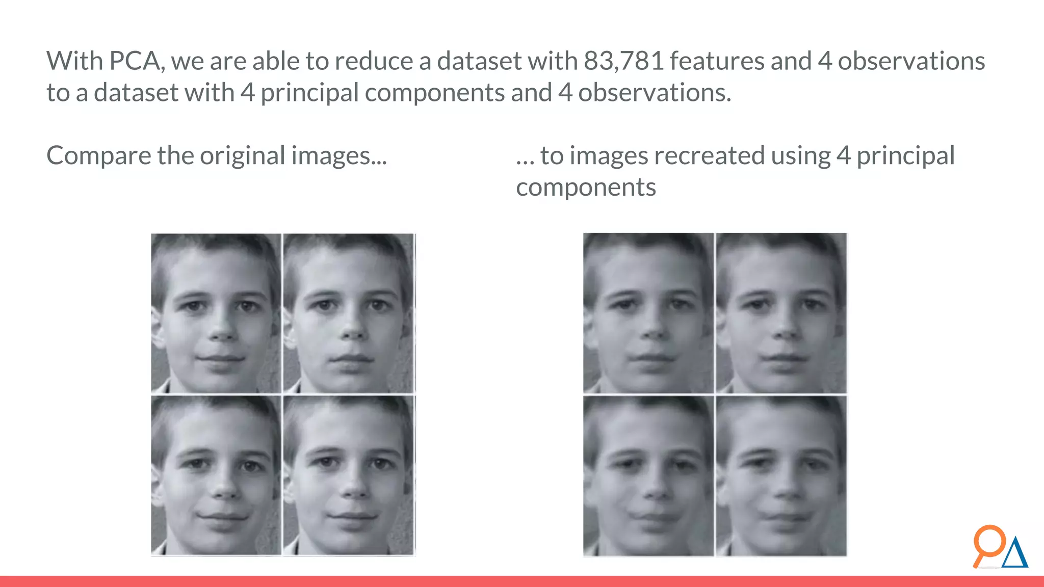 With PCA, we are able to reduce a dataset with 83,781 features and 4 observations to a dataset with 4 principal components and 4 observations. Compare the original images... … to images recreated using 4 principal components 