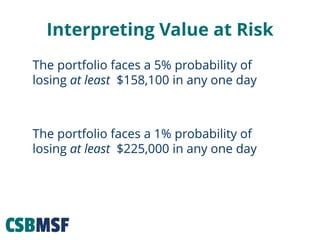 Module 7 var analytical method step by step | PPT