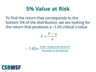 Module 7 var analytical method step by step | PPT