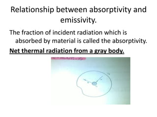 Relationship between absorptivity and
              emissivity.
The fraction of incident radiation which is
  absorbed by material is called the absorptivity.
Net thermal radiation from a gray body.
 