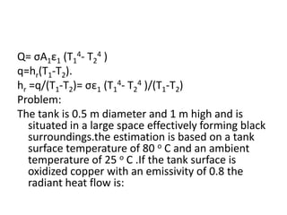 Q= σA1ε1 (T14- T24 )
q=hr(T1-T2).
hr =q/(T1-T2)= σε1 (T14- T24 )/(T1-T2)
Problem:
The tank is 0.5 m diameter and 1 m high and is
   situated in a large space effectively forming black
   surroundings.the estimation is based on a tank
   surface temperature of 80 o C and an ambient
   temperature of 25 o C .If the tank surface is
   oxidized copper with an emissivity of 0.8 the
   radiant heat flow is:
 