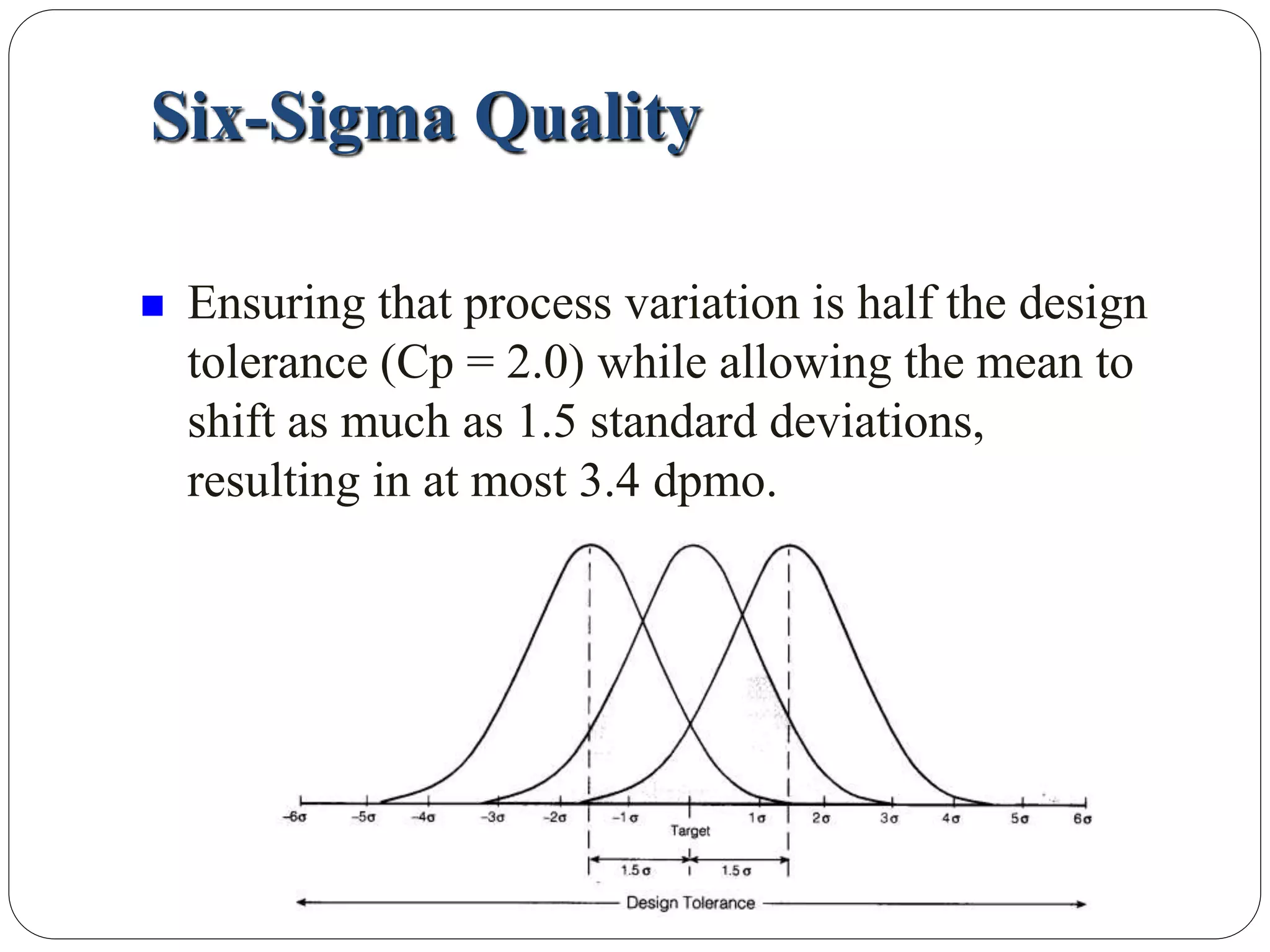 Six-Sigma Quality
 Ensuring that process variation is half the design
tolerance (Cp = 2.0) while allowing the mean to
shift as much as 1.5 standard deviations,
resulting in at most 3.4 dpmo.
 
