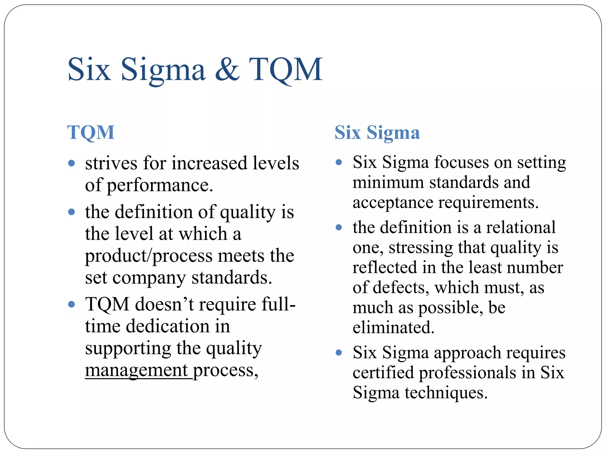 Six Sigma & TQM
TQM Six Sigma
 strives for increased levels
of performance.
 the definition of quality is
the level at which a
product/process meets the
set company standards.
 TQM doesn’t require full-
time dedication in
supporting the quality
management process,
 Six Sigma focuses on setting
minimum standards and
acceptance requirements.
 the definition is a relational
one, stressing that quality is
reflected in the least number
of defects, which must, as
much as possible, be
eliminated.
 Six Sigma approach requires
certified professionals in Six
Sigma techniques.
 