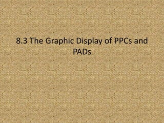 8.3 The Graphic Display of PPCs and 
PADs 
 