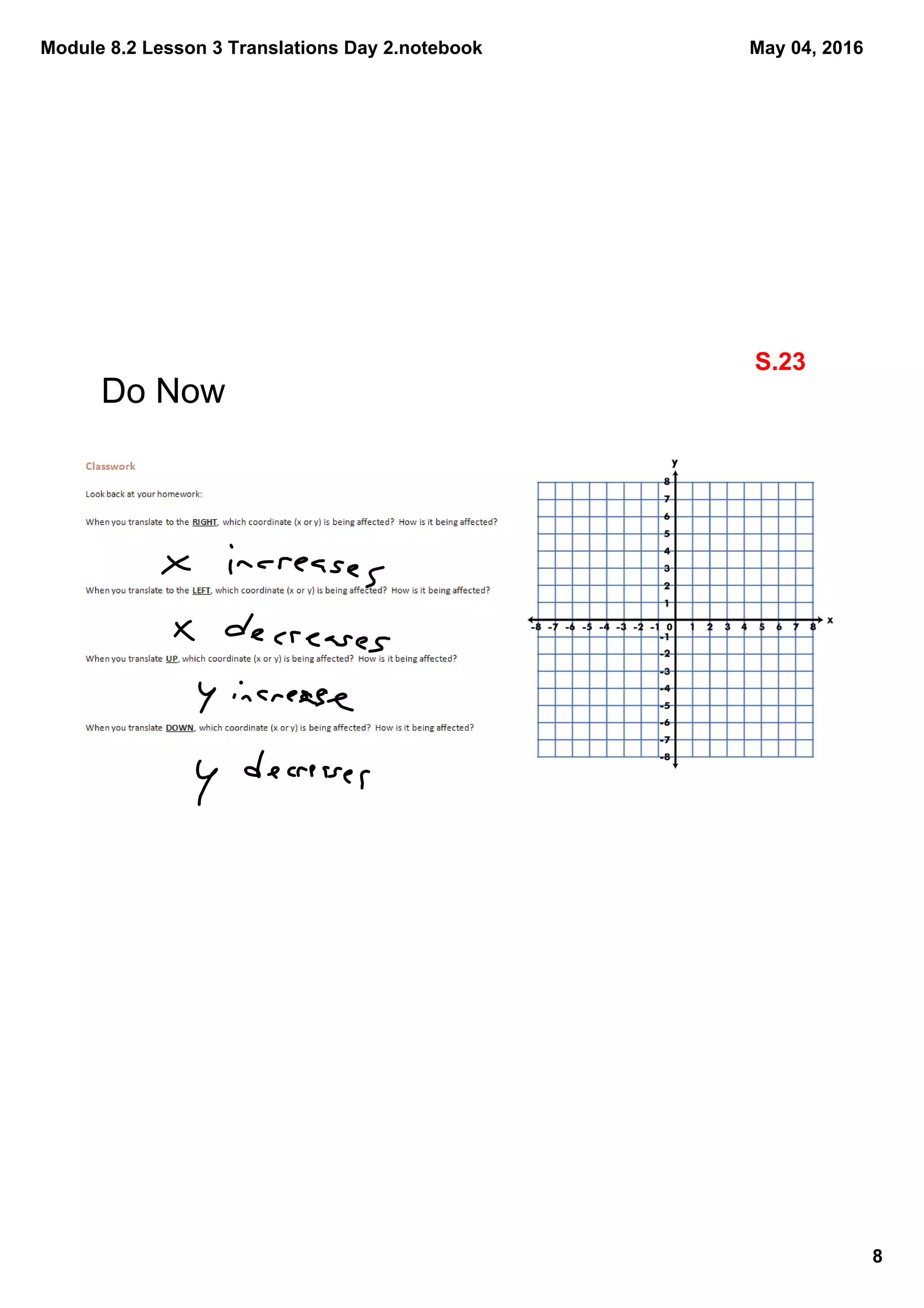 Module 8.2 Lesson 3 Translations Day 2.notebook
8
May 04, 2016
S.23
Do Now
 