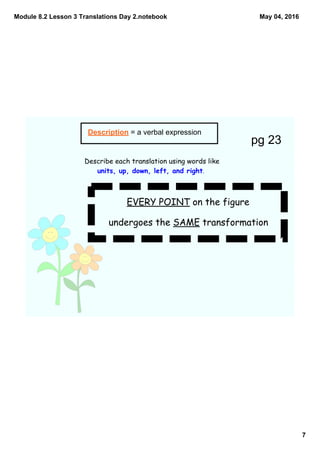 Module 8.2 Lesson 3 Translations Day 2.notebook
7
May 04, 2016
EVERY POINT on the figure
undergoes the SAME transformation 
 Description = a verbal expression
                
Describe each translation using words like
units, up, down, left, and right.
pg 23
 