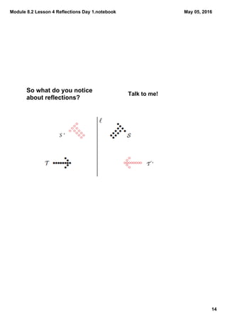 Module 8.2 Lesson 4 Reflections Day 1.notebook
14
May 05, 2016
So what do you notice 
about reflections?
Talk to me!
 