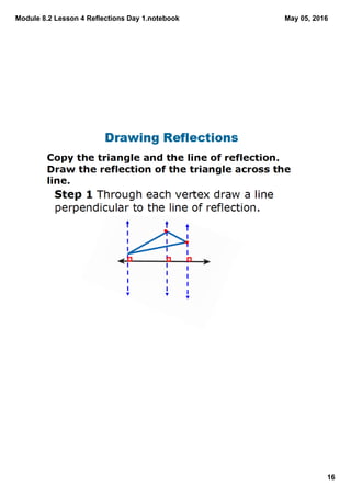 Module 8.2 Lesson 4 Reflections Day 1.notebook
16
May 05, 2016
 