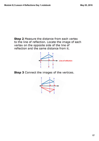 Module 8.2 Lesson 4 Reflections Day 1.notebook
17
May 05, 2016
Line of reflection
 
