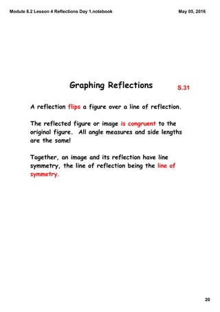 Module 8.2 Lesson 4 Reflections Day 1.notebook
20
May 05, 2016
Graphing Reflections
A reflection flips a figure over a line of reflection.
The reflected figure or image is congruent to the
original figure. All angle measures and side lengths
are the same!
Together, an image and its reflection have line
symmetry, the line of reflection being the line of
symmetry.
S.31
 
