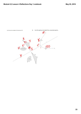 Module 8.2 Lesson 4 Reflections Day 1.notebook
23
May 05, 2016
 
