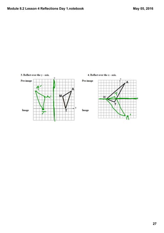 Module 8.2 Lesson 4 Reflections Day 1.notebook
27
May 05, 2016
 