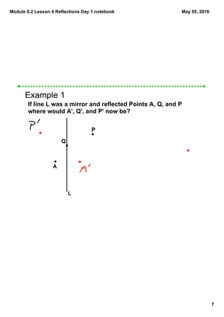 Module 8.2 Lesson 4 Reflections Day 1.notebook
7
May 05, 2016
L
A
P
Q
If line L was a mirror and reflected Points A, Q, and P 
where would A', Q', and P' now be?
Example 1
 