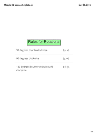 Module 8.2 Lesson 5.notebook
10
May 09, 2016
Rules for Rotations