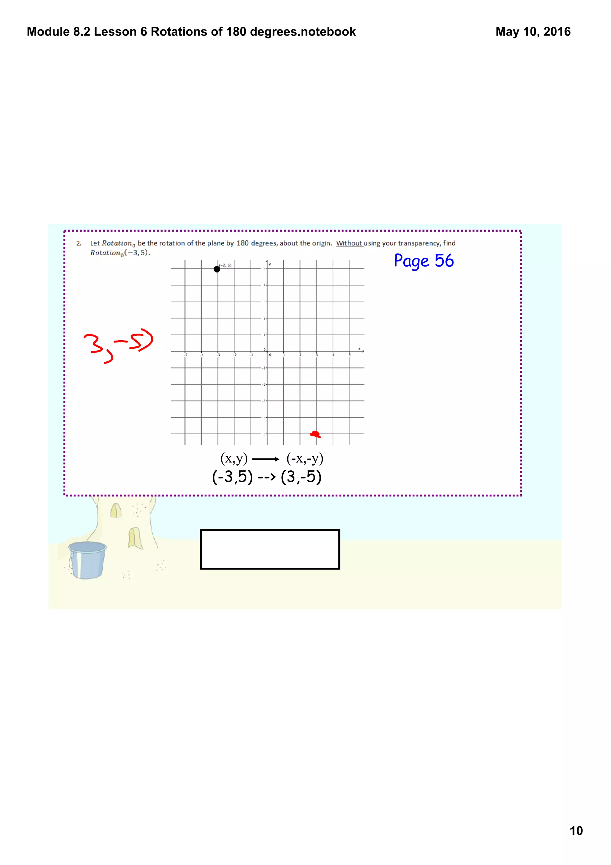 Module 8.2 Lesson 6 Rotations of 180 degrees.notebook
10
May 10, 2016
Page 56
(x,y) (­x,­y)
(-3,5) --> (3,-5)
 