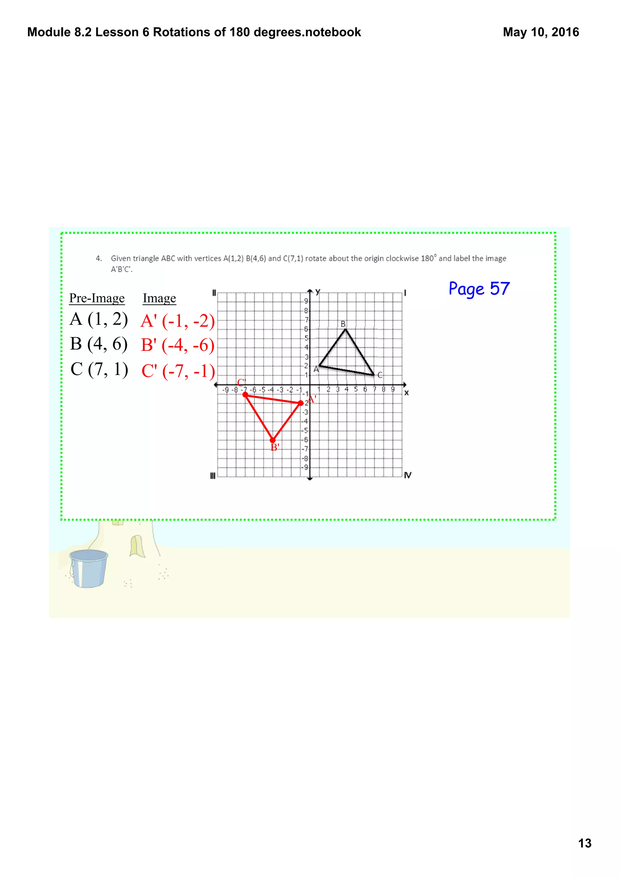 Module 8.2 Lesson 6 Rotations of 180 degrees.notebook
13
May 10, 2016
Pre­Image Image
A (1, 2)
B (4, 6)
C (7, 1)
A' (­1, ­2)
B' (­4, ­6)
C' (­7, ­1)
A'
B'
C'
Page 57
 