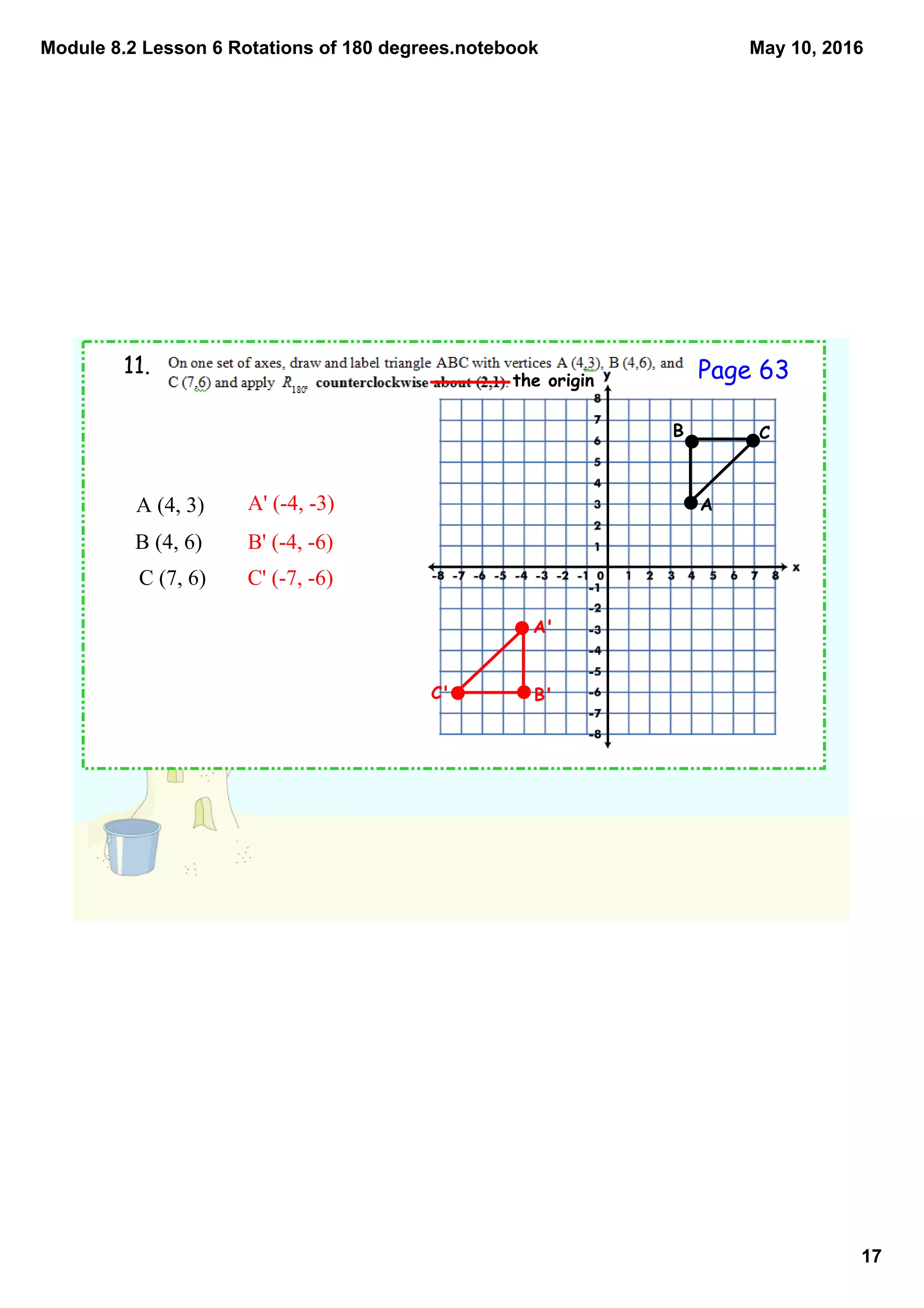 Module 8.2 Lesson 6 Rotations of 180 degrees.notebook
17
May 10, 2016
11.
the origin
A
B C
A' (­4, ­3)
B' (­4, ­6)
C' (­7, ­6)
A (4, 3)
B (4, 6)
C (7, 6)
A'
B'C'
Page 63
 
