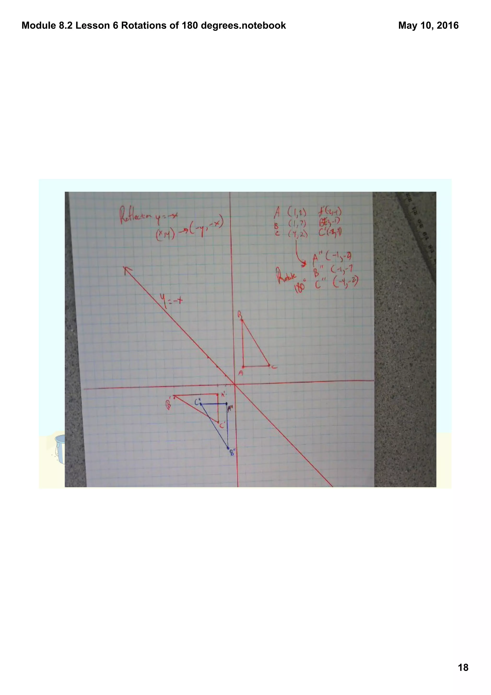 Module 8.2 Lesson 6 Rotations of 180 degrees.notebook
18
May 10, 2016
Triangle ABC
A (1, 2)
B (1,7)
C (4,2)
Reflection over y = -x
A`
B`
C`
 